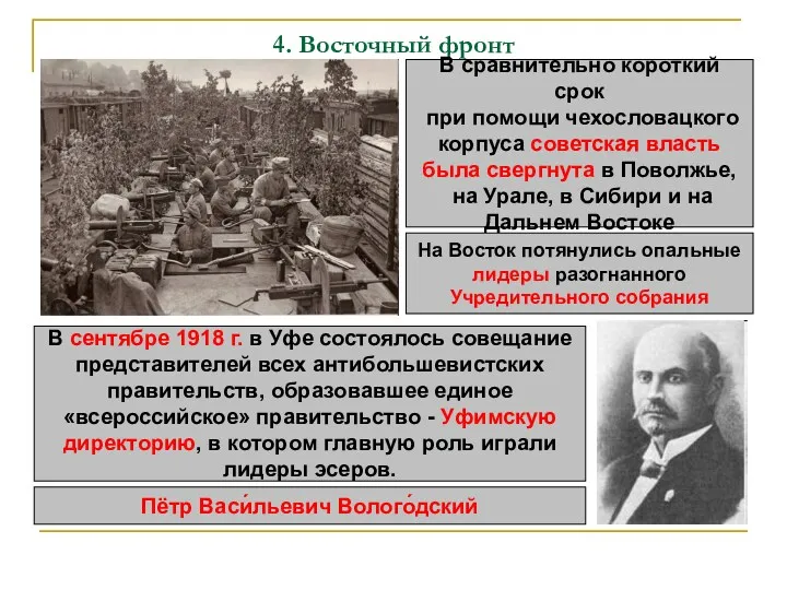 4. Восточный фронт В сравнительно короткий срок при помощи чехословацкого