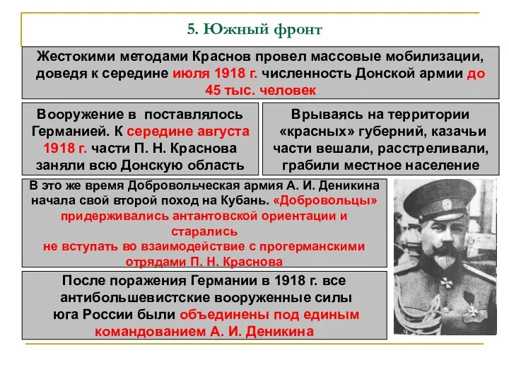 5. Южный фронт Жестокими методами Краснов провел массовые мобилизации, доведя