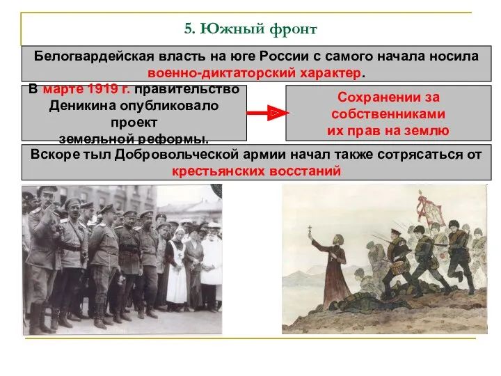 5. Южный фронт Белогвардейская власть на юге России с самого