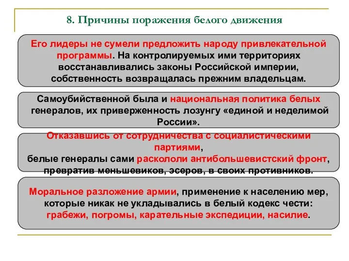 8. Причины поражения белого движения Его лидеры не сумели предложить