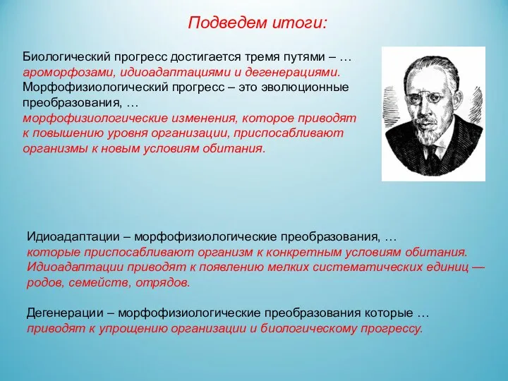 Подведем итоги: Биологический прогресс достигается тремя путями – … ароморфозами,