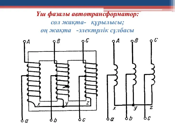 Үш фазалы автотрансформатор: сол жақта- құрылысы; оң жақта -электрлік сұлбасы