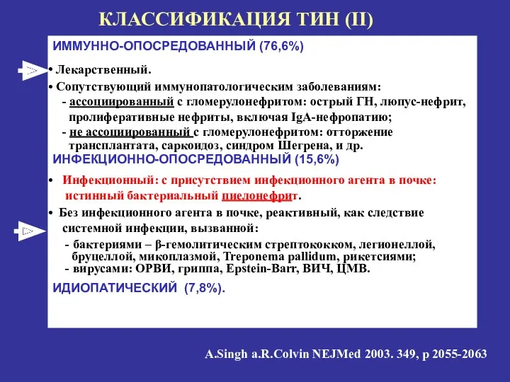 КЛАССИФИКАЦИЯ ТИН (II) ИММУННО-ОПОСРЕДОВАННЫЙ (76,6%) Лекарственный. Сопутствующий иммунопатологическим заболеваниям: -