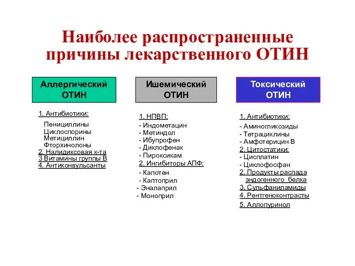 Наиболее распространенные причины лекарственного ОТИН Аллергический ОТИН Ишемический ОТИН Токсический