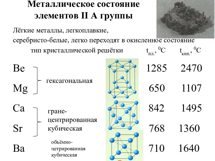 Металлическое состояние элементов II А группы Лёгкие металлы, легкоплавкие, серебристо-белые,