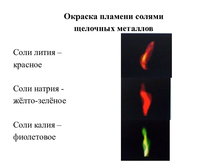 Окраска пламени солями щелочных металлов Соли лития – красное Соли