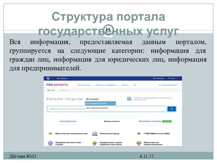 Структура портала государственных услуг 4.11.17 Дёгтева Ю.О Вся информация, предоставляемая