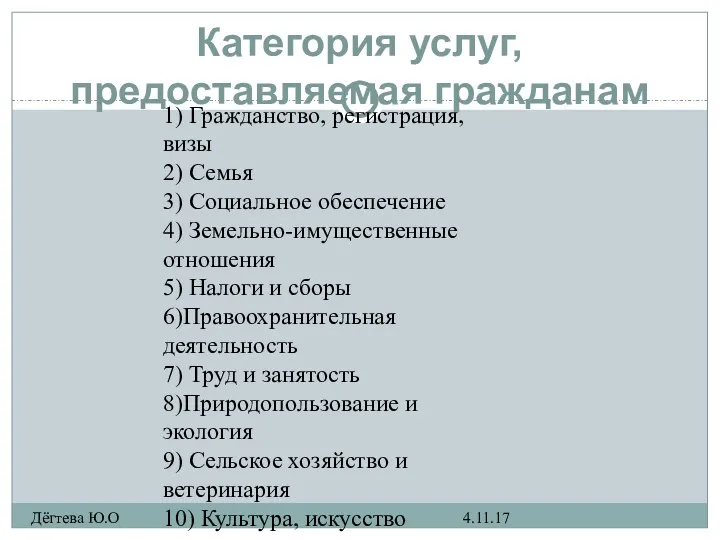 Категория услуг, предоставляемая гражданам 4.11.17 Дёгтева Ю.О 1) Гражданство, регистрация,