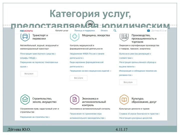 Категория услуг, предоставляемая юридическим лицам 4.11.17 Дёгтева Ю.О.