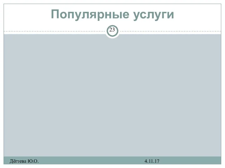 Популярные услуги 4.11.17 Дёгтева Ю.О.