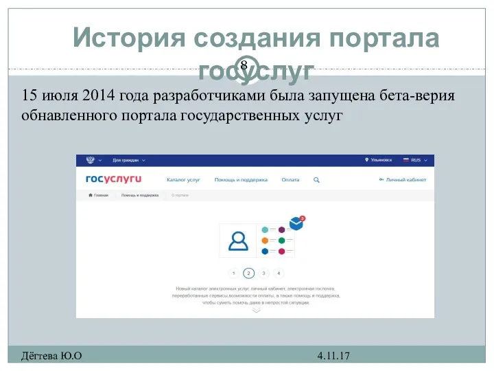 История создания портала госуслуг 4.11.17 Дёгтева Ю.О 15 июля 2014