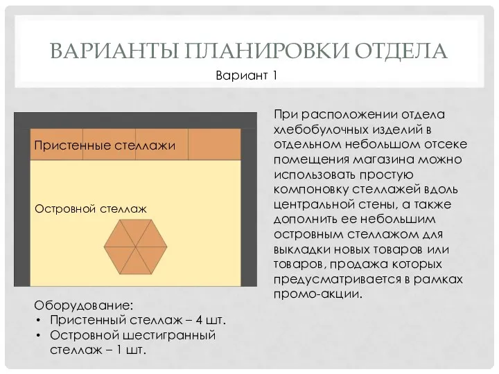 ВАРИАНТЫ ПЛАНИРОВКИ ОТДЕЛА Пристенные стеллажи Островной стеллаж Вариант 1 При расположении отдела хлебобулочных