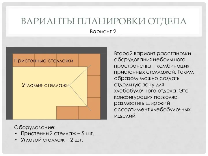 ВАРИАНТЫ ПЛАНИРОВКИ ОТДЕЛА Пристенные стеллажи Вариант 2 Второй вариант расстановки оборудования небольшого пространства