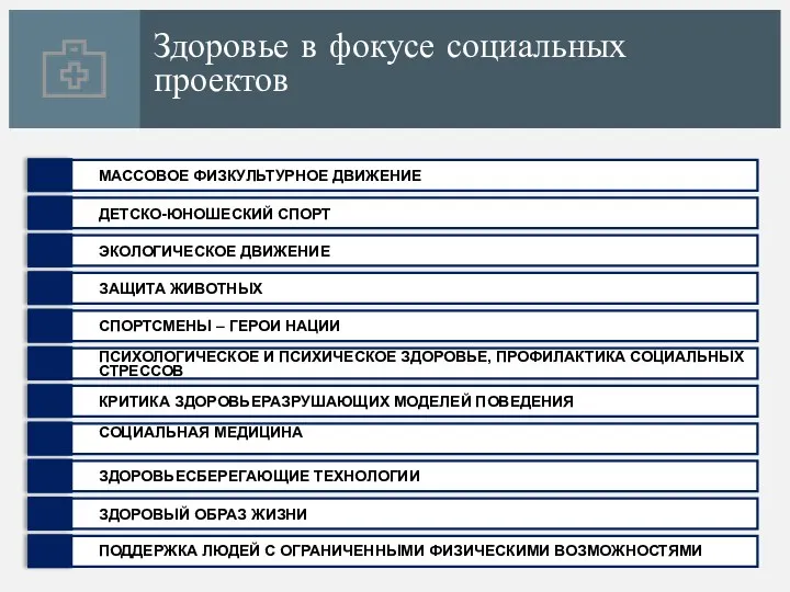 МАССОВОЕ ФИЗКУЛЬТУРНОЕ ДВИЖЕНИЕ ДЕТСКО-ЮНОШЕСКИЙ СПОРТ ЭКОЛОГИЧЕСКОЕ ДВИЖЕНИЕ ЗАЩИТА ЖИВОТНЫХ СПОРТСМЕНЫ