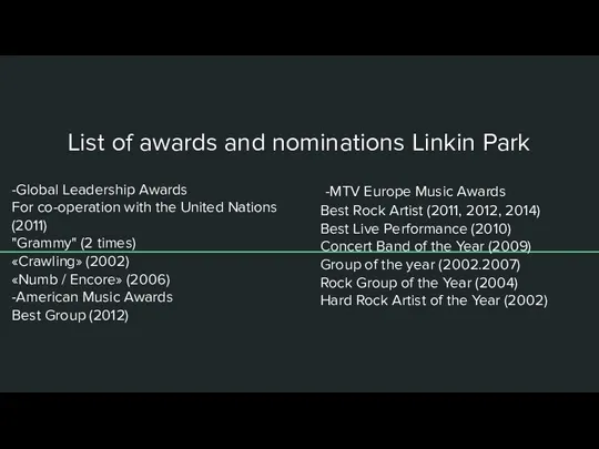 List of awards and nominations Linkin Park -Global Leadership Awards