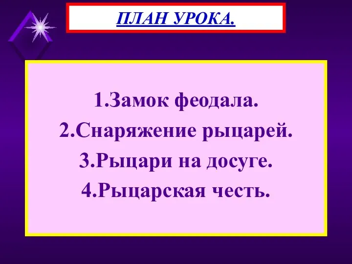 1.Замок феодала. 2.Снаряжение рыцарей. 3.Рыцари на досуге. 4.Рыцарская честь. ПЛАН УРОКА.