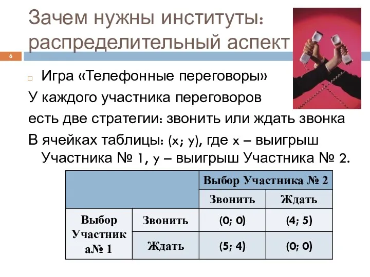 Зачем нужны институты: распределительный аспект Игра «Телефонные переговоры» У каждого