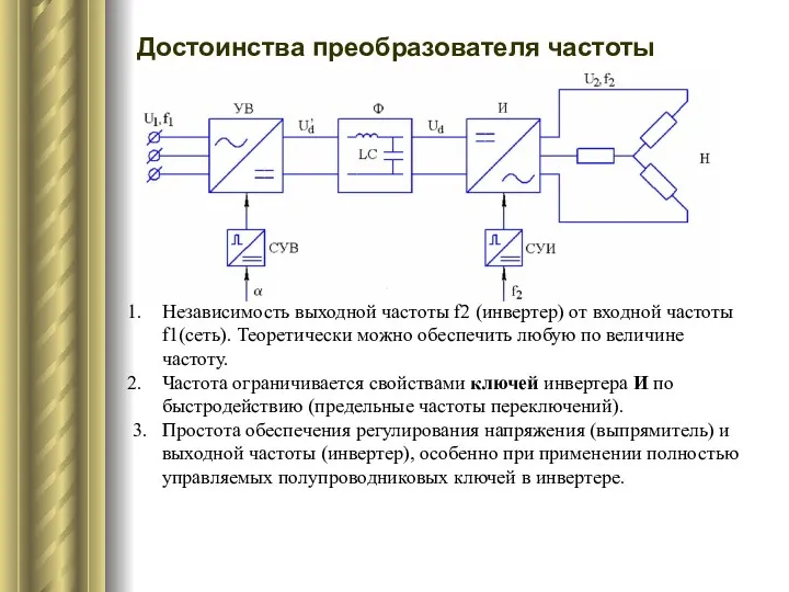 Достоинства преобразователя частоты Независимость выходной частоты f2 (инвертер) от входной