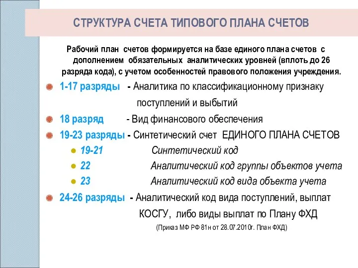 Рабочий план счетов формируется на базе единого плана счетов с