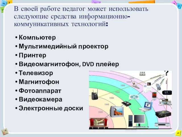 В своей работе педагог может использовать следующие средства информационно-коммуникативных технологий: