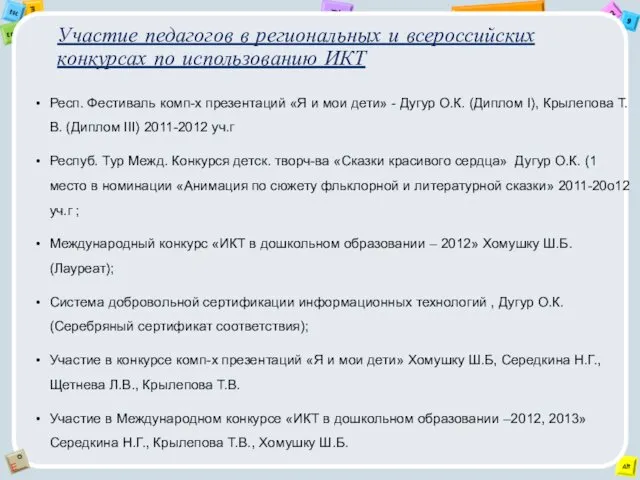 Участие педагогов в региональных и всероссийских конкурсах по использованию ИКТ