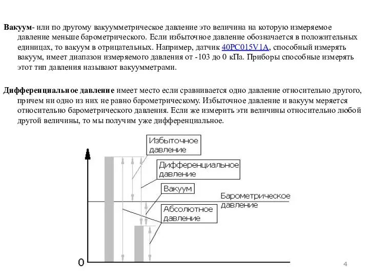 Вакуум- или по другому вакуумметрическое давление это величина на которую