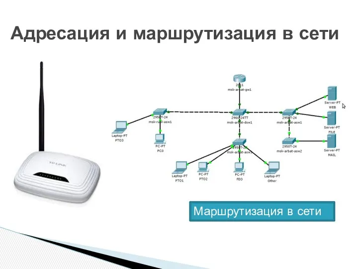 Адресация и маршрутизация в сети Маршрутизация в сети
