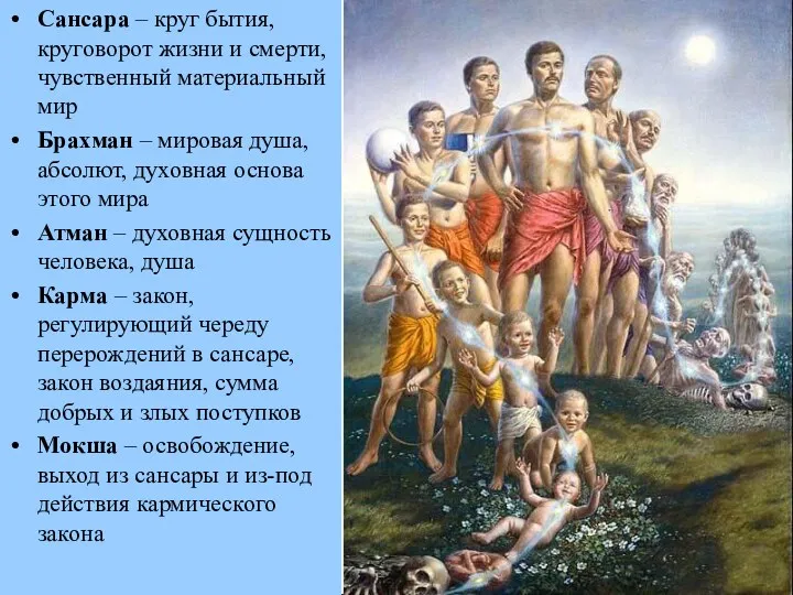 Сансара – круг бытия, круговорот жизни и смерти, чувственный материальный