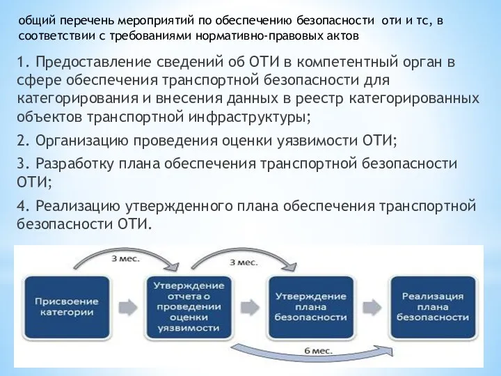 1. Предоставление сведений об ОТИ в компетентный орган в сфере