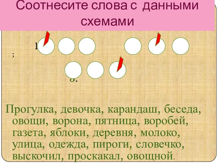 Соотнесите слова с данными схемами ; ; 1. 2. ;