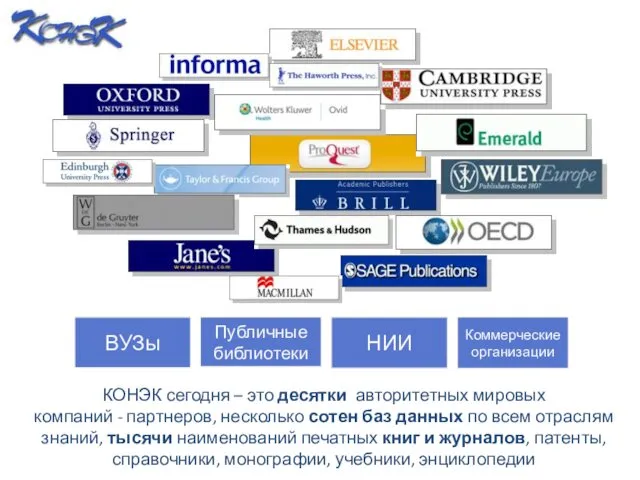 ВУЗы НИИ Коммерческие организации Публичные библиотеки КОНЭК сегодня – это десятки авторитетных мировых