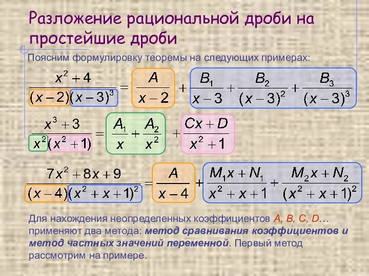 Разложение рациональной дроби на простейшие дроби Поясним формулировку теоремы на
