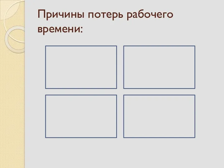 Причины потерь рабочего времени: Отсутствие четкости в постановке целей и