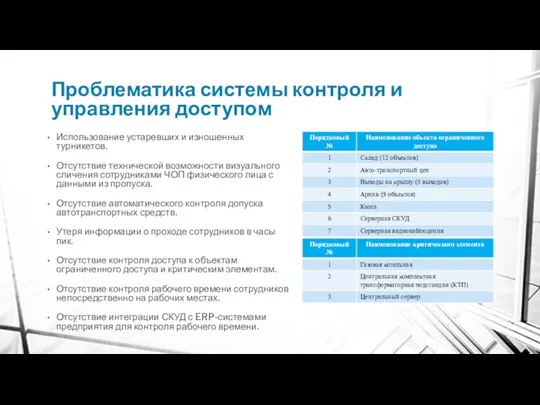 Проблематика системы контроля и управления доступом Использование устаревших и изношенных