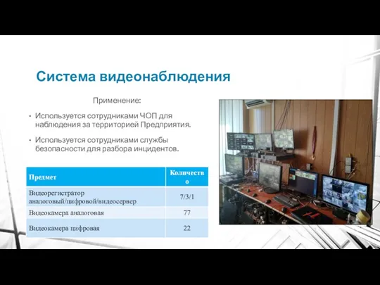 Система видеонаблюдения Применение: Используется сотрудниками ЧОП для наблюдения за территорией