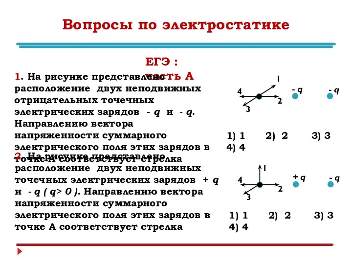 Вопросы по электростатике ЕГЭ : часть А 1. На рисунке