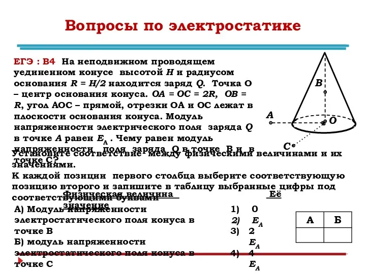 Вопросы по электростатике А В О С ЕГЭ : В4