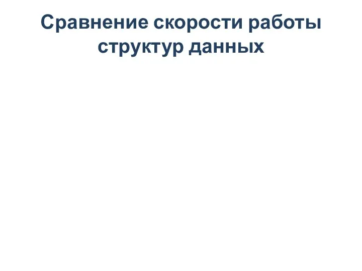 Сравнение скорости работы структур данных