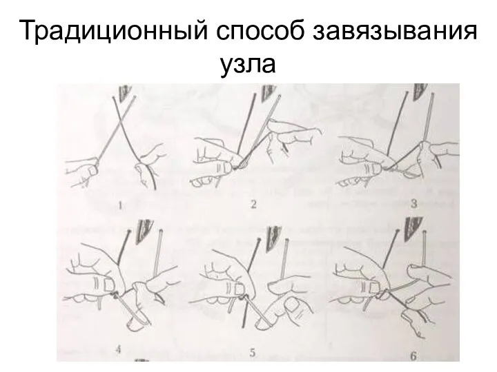 Традиционный способ завязывания узла