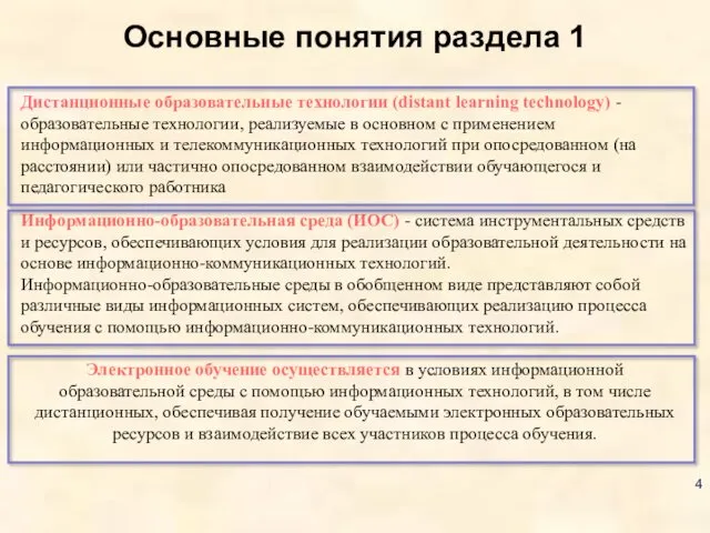 Основные понятия раздела 1 Дистанционные образовательные технологии (distant learning technology)