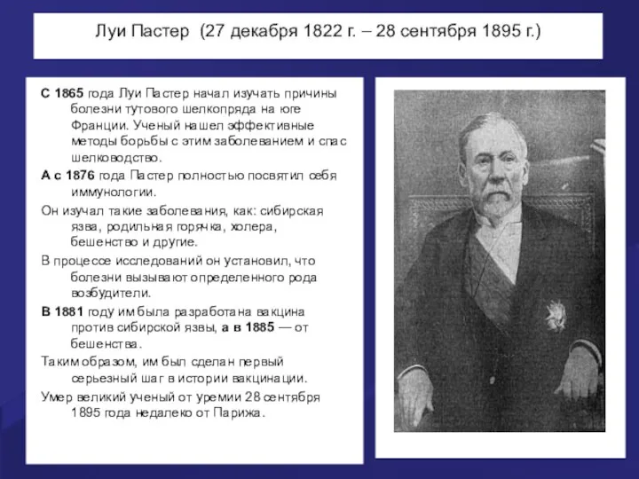 Луи Пастер (27 декабря 1822 г. – 28 сентября 1895