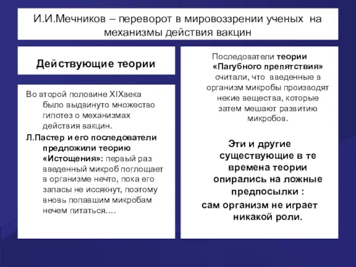 И.И.Мечников – переворот в мировоззрении ученых на механизмы действия вакцин