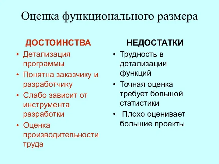 Оценка функционального размера ДОСТОИНСТВА Детализация программы Понятна заказчику и разработчику