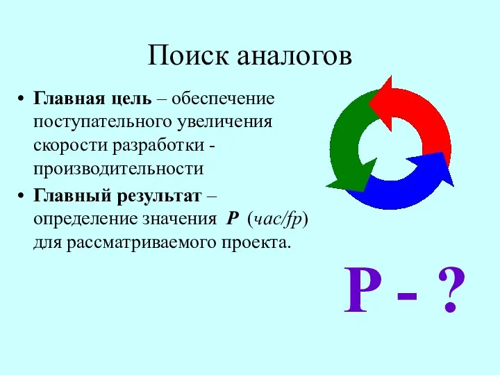 Поиск аналогов Главная цель – обеспечение поступательного увеличения скорости разработки