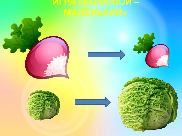 ИГРА «БОЛЬШОЙ – МАЛЕНЬКИЙ»