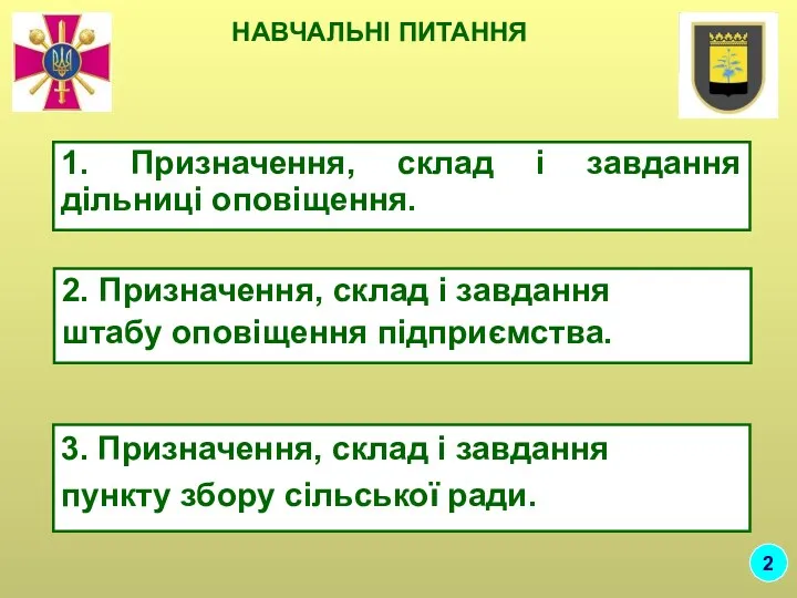 НАВЧАЛЬНІ ПИТАННЯ 1. Призначення, склад і завдання дільниці оповіщення. 2