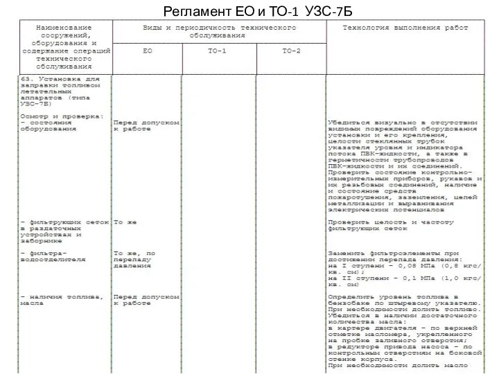 Регламент ЕО и ТО-1 УЗС-7Б