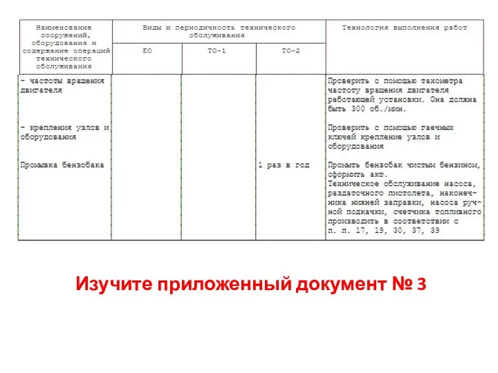 Изучите приложенный документ № 3