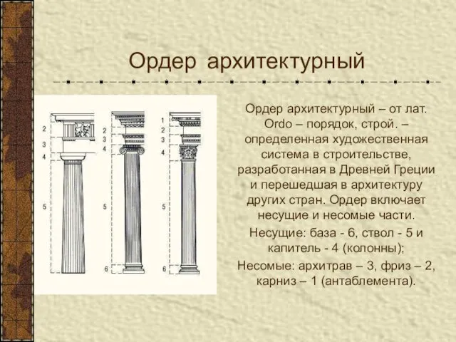 Ордер архитектурный Ордер архитектурный – от лат. Ordo – порядок,