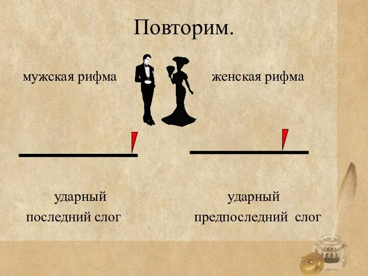 Повторим. мужская рифма ударный последний слог женская рифма ударный предпоследний слог